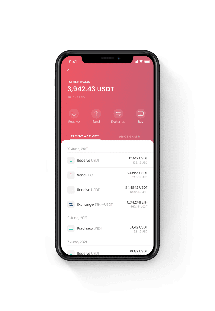 Crypto wallet with usdt tax deed investing books